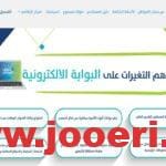 كيفية الحصول على دعم حساب المواطن للمطلقة الحاضنة وكيفية تسجيل الزوجة كمستفيد… بالخطوات