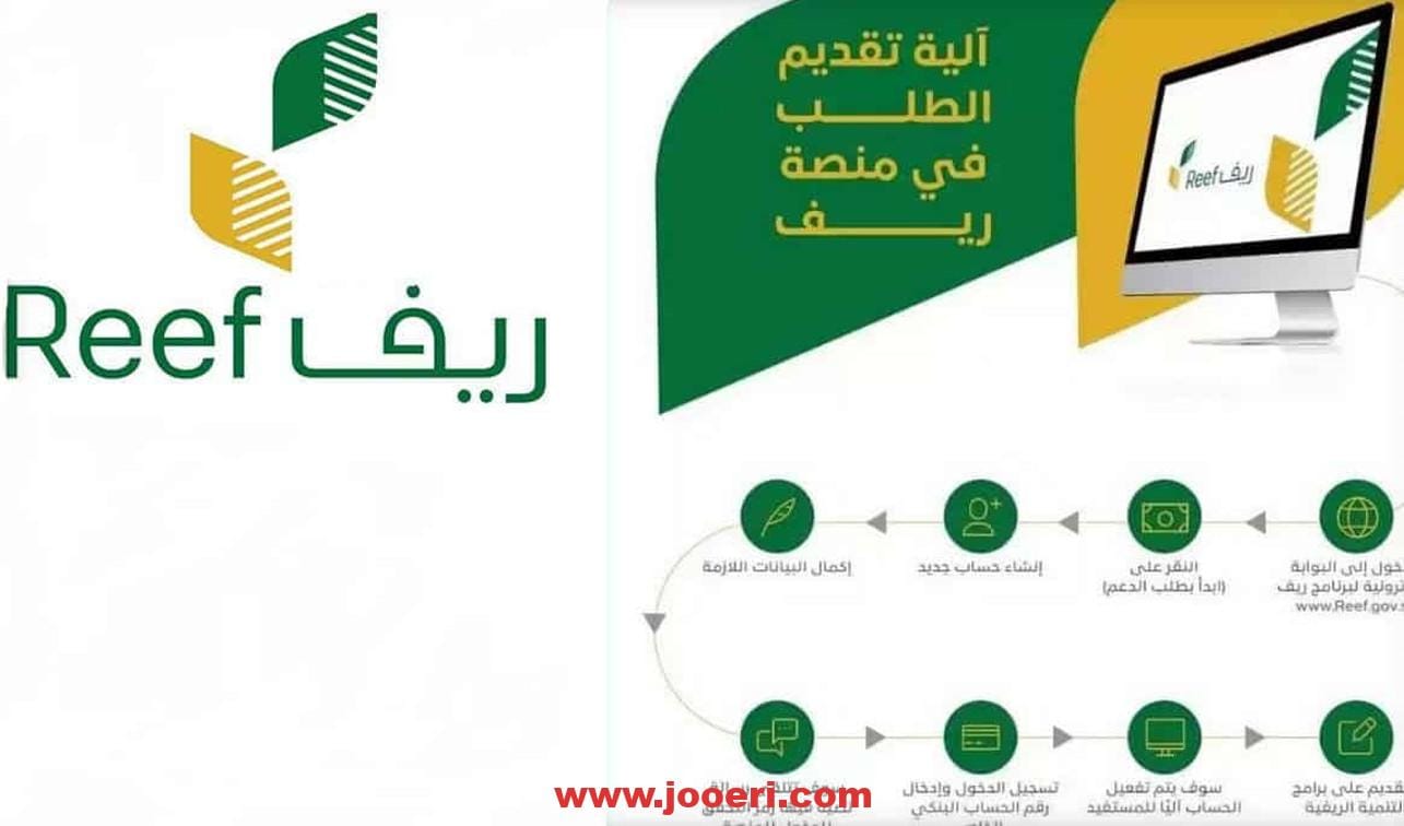 شروط دعم ريف للعاطلين عن العمل