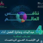 4 ميداليات للسعودية في أولمبياد الرياضيات العربي..تعرفوا عليها