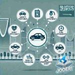 عوامل اختيار السيارات المناسبة للسائقين الجدد في السعودية 