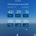 الذكاء الاصطناعي حاضر بقوة في الملتقى البحري السعودي الدولي الثالث