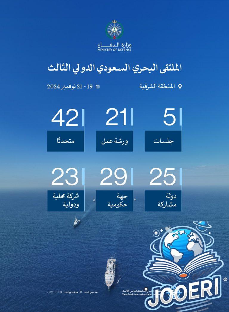 الذكاء الاصطناعي حاضر بقوة في الملتقى البحري السعودي الدولي الثالث