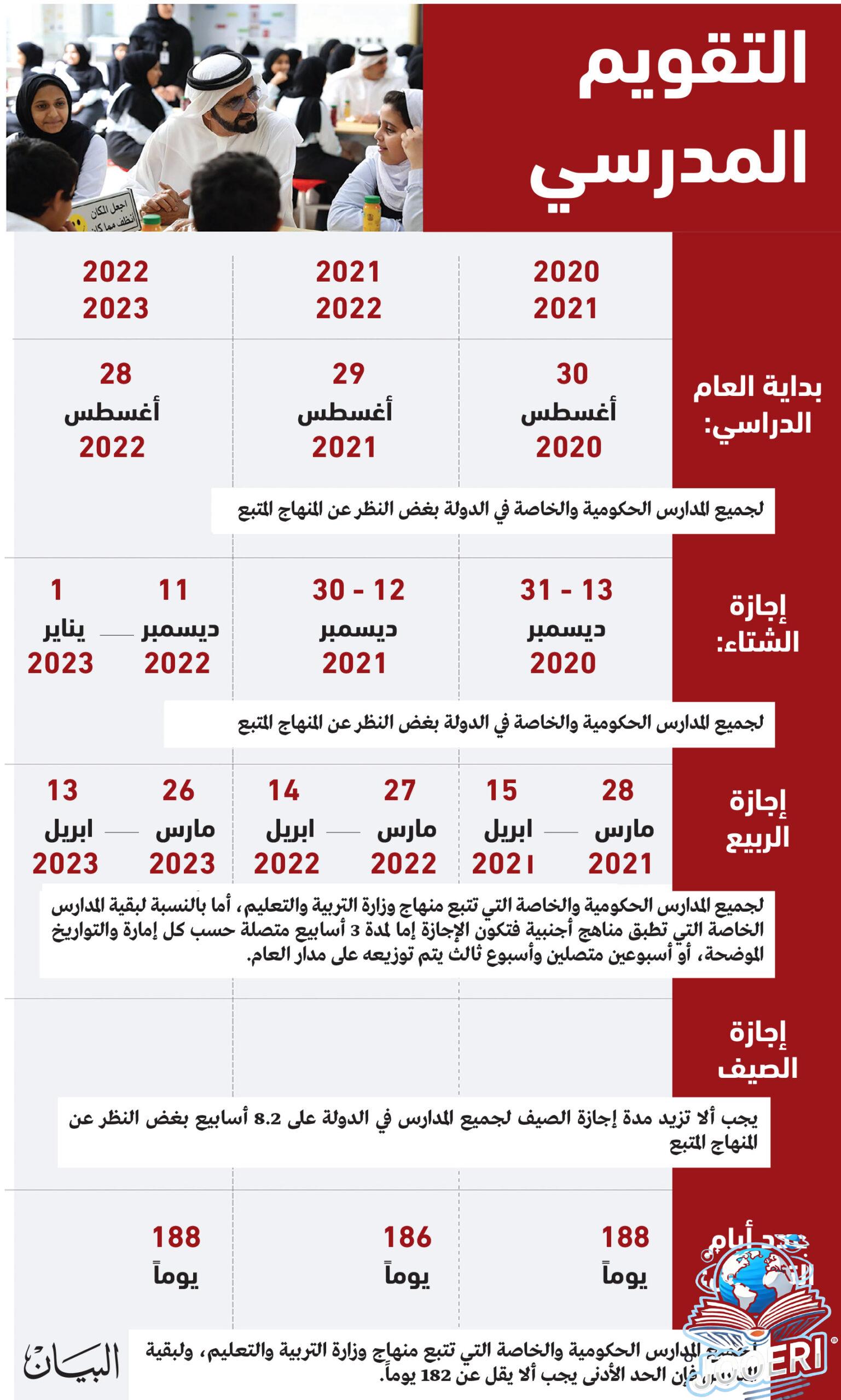 جدول التقويم الدراسي 2024 في الامارات والاجازات المطولة والعادية وبداية الدوام والنهاية