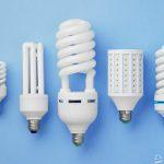 اختيار موقع المصنع