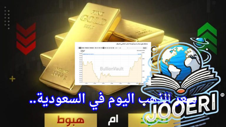 سعر الذهب اليوم في السعودية.. وعيار 21 الآن ببداية تعاملات الثلاثاء 19 نوفمبر 2025