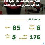 ما هي أسعار تذاكر مترو الرياض السريع الذي يبدأ يوم الأربعاء 27 نوفمبر 2024؟