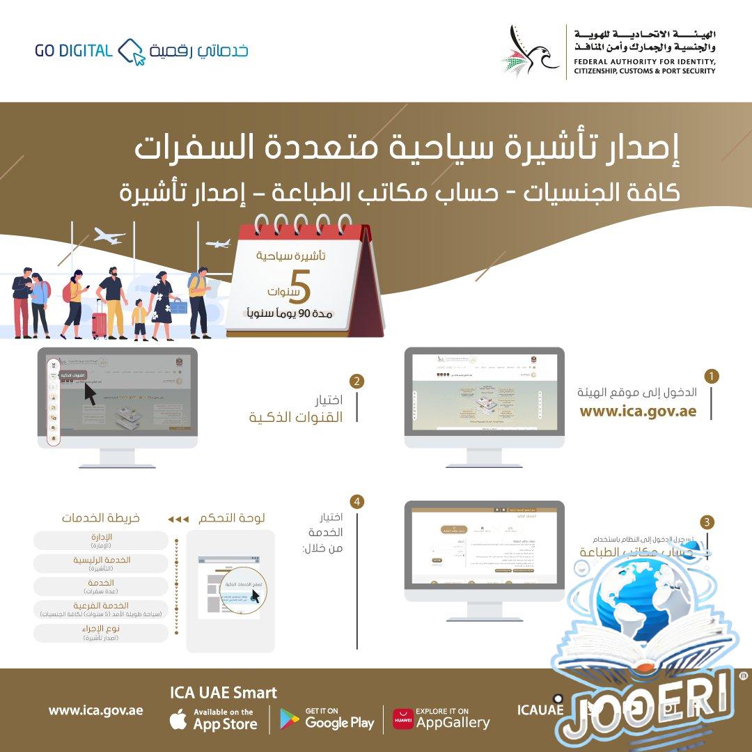 إصدار تأشيرة سياحية