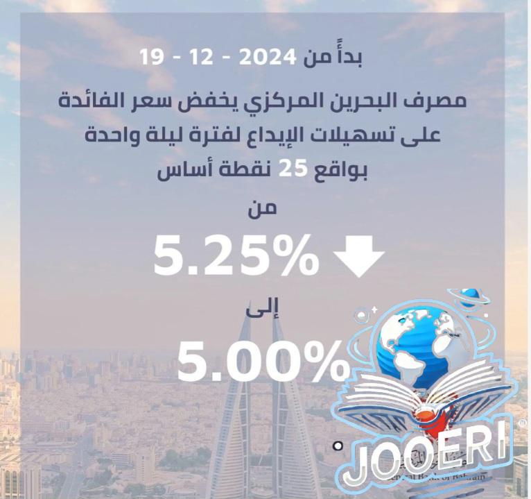 «البحرين المركزي» يخفض سعر الفائدة على ودائع الليلة الواحدة بمقدار 25 نقطة