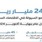السيولة في الاقتصاد السعودي تنمو خلال عام بأكثر من 247 مليار ريال بنهاية أكتوبر 2024