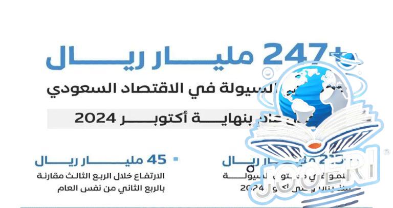 السيولة في الاقتصاد السعودي تنمو خلال عام بأكثر من 247 مليار ريال بنهاية أكتوبر 2025