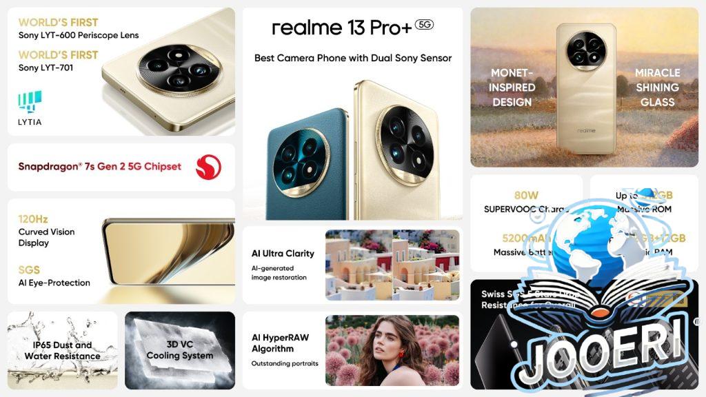«ريلمي» تطلق سلسلة هواتف«realme 13 Pro» بالسوق المصري – fintechgate