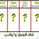 لعبة اسم حيوان نبات جماد بلاد بالانجليزي
