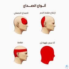 سر الصداع المستمر: كيف تميز بين الخطر والأمان